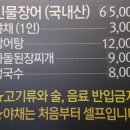 미궁장어구이 이미지
