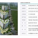 유승한내들 2차@ 이미지