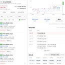 다사초등학교병설 이미지