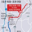 지하철 7호선 옥정~포천연장구간… 포천시, 3개 역세권 지역성장축 활용 이미지