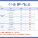 (주)이든파마 이미지