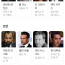 어머니소탕집 | 영화 더 배트맨(2022) 정보, 줄거리, 결말, 후기