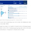 [여성신문] 한국 성평등 수준 세계 94위…경제활동·교육은 여전히 최하위권 이미지