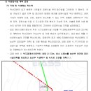학산개발 이미지