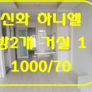 중동신화하니엘 이미지