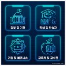 인재빌딩 | 충남대학교 인재개발원 직원대상 김진희대표님 생성형 ai 팀빌딩 강의 교육지원