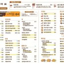 동네커피 이미지