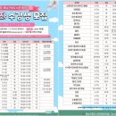 해남군립도서관 이미지