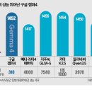 젬마