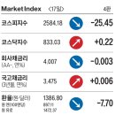 기름슈퍼 이미지