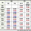 국제모텔 이미지