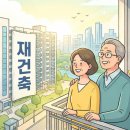 조례주공공인중개사사무소 | 재건축의 미래는 밝다-순천시 조례주공1·2차APT