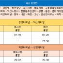 망성면사무소 이미지