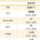종합무역상사 GS글로벌 현재 시황이나 글로벌 사업 분야 관련 보고서 읽고 가면 도움될 것