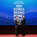 달성산업가스 이미지