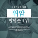 우리튼튼내과의원 네이버블로그