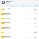잉글리쉬아이학원 네이버블로그