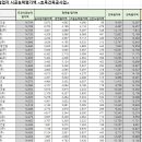 (유)제이와이산업 이미지
