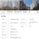 네스트베이스