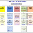 신원기술개발 이미지