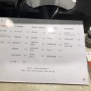 카페글로리 - 화순군 | 카페글로리