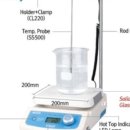 카카오글라스코팅 이미지