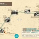 CU군산 뉴대야점 | (2) 전기자전거로 국토종주 대청댐~금강하굿둑