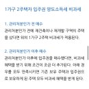 일시적 2주택자 비과세 요건 이미지