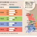 메가폴리스1로 이미지