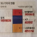 대성디벨로퍼