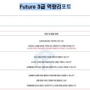 AI자격증 AICE 따라잡기 (초등) | AICE FUTURE 3급 합격 후기 + 현실 노하우