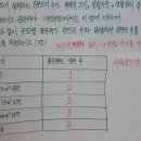 간선-35 이미지