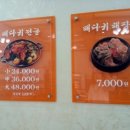 돈까스와 뼈다귀 이미지