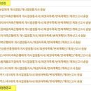 770007 | [대전개인회생파산법무사남궁길] - 카드론, 빚, 코로나, 부족한 학력, 돌려막기, 대출, 채무상환 관련...