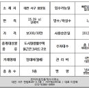 용문동나이스타운 이미지