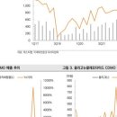 원메디팜 이미지