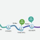 새재ㆍ낙동강자전거길 이미지