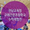 간문초등학교 이미지