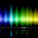 바른눈안경 이미지