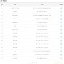 GS25 구리수택점 이미지