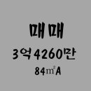 강원도 공인중개사사무소 이미지