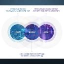 주식회사 쓰리디팩토리 이미지