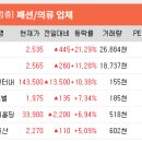 엘앤케이인터네셔널 이미지