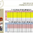 지봉빌딩2 이미지