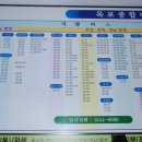 영산기맥 제1구간 온순금에서 서해안 고속도로(선경폐차장) 이미지