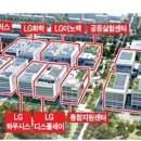 엘지사이언스파크 - 7252 | 엘지사이언스파크