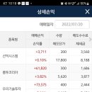 유성떡집 이미지
