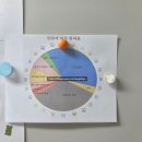 별샘어린이집 | 맘시터 후기 돌봄이모님께 바라는 2026년 개선 및 주의사항 1편