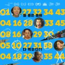 유승찬 | 영화 아네모네 줄거리 및 정보 알려드립니다.