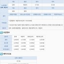 2024.09.01.(일)시행, 김해-고속도-해운대 배차시간표 변경 안내 이미지